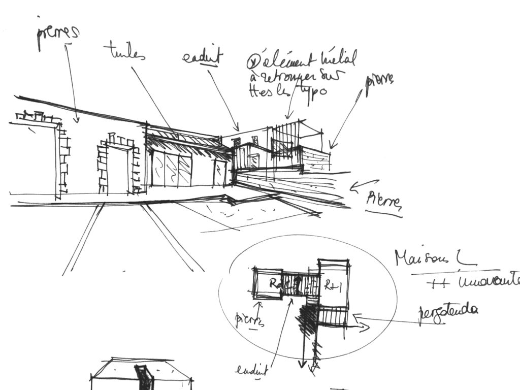 sud-est, typologies